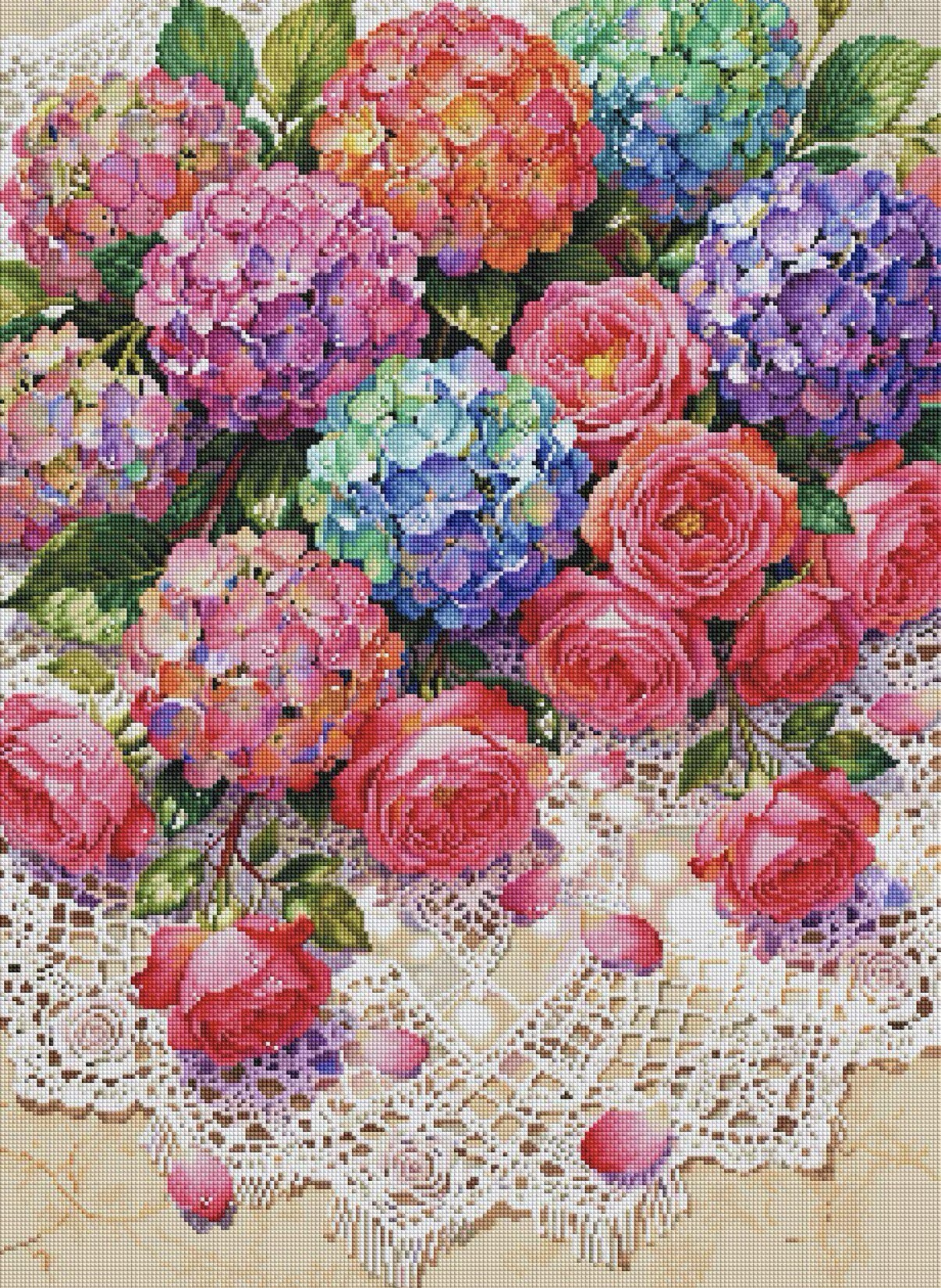 9CT 11ct 14ct Hydrangea Printe - Home Textiles Discount recensie en prijs