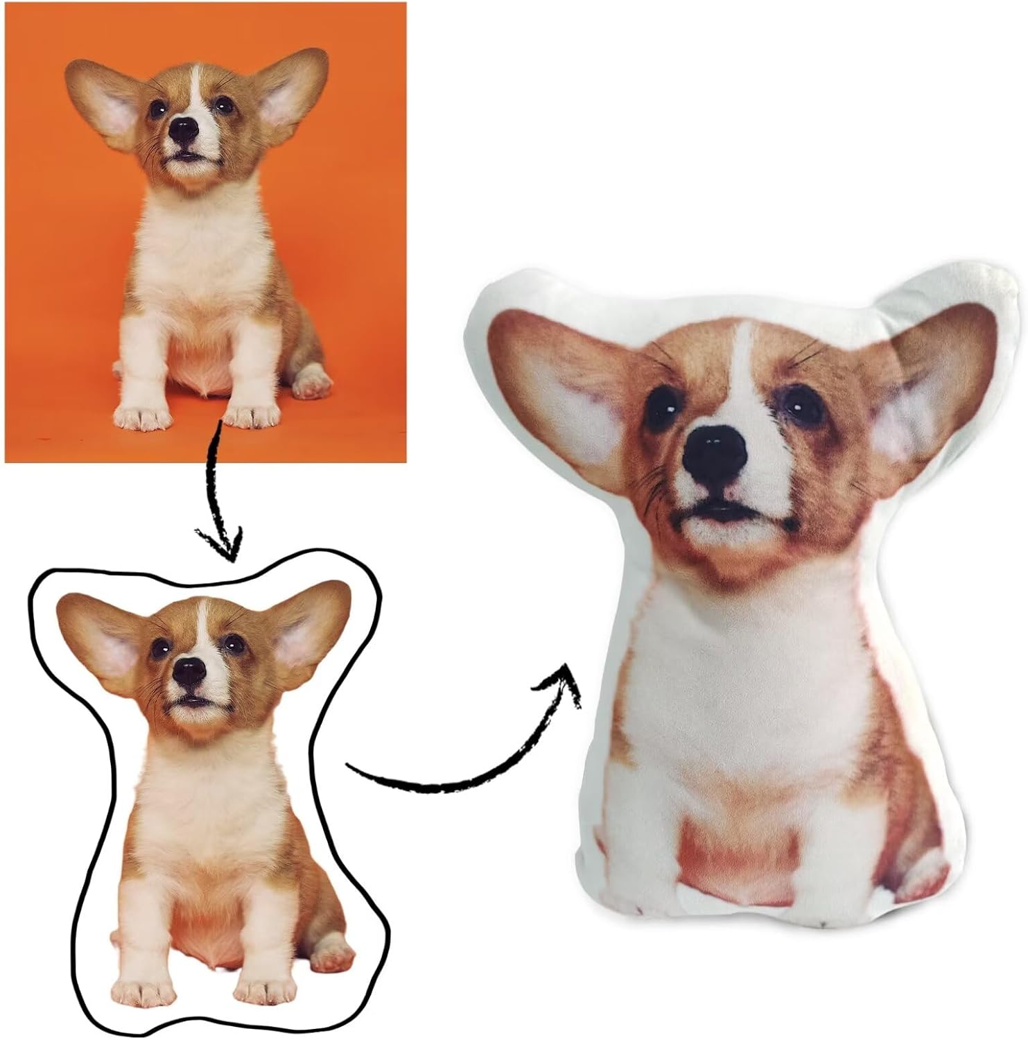 Customised Photo Pet Home Pill - Home Textiles Images recensie en prijs