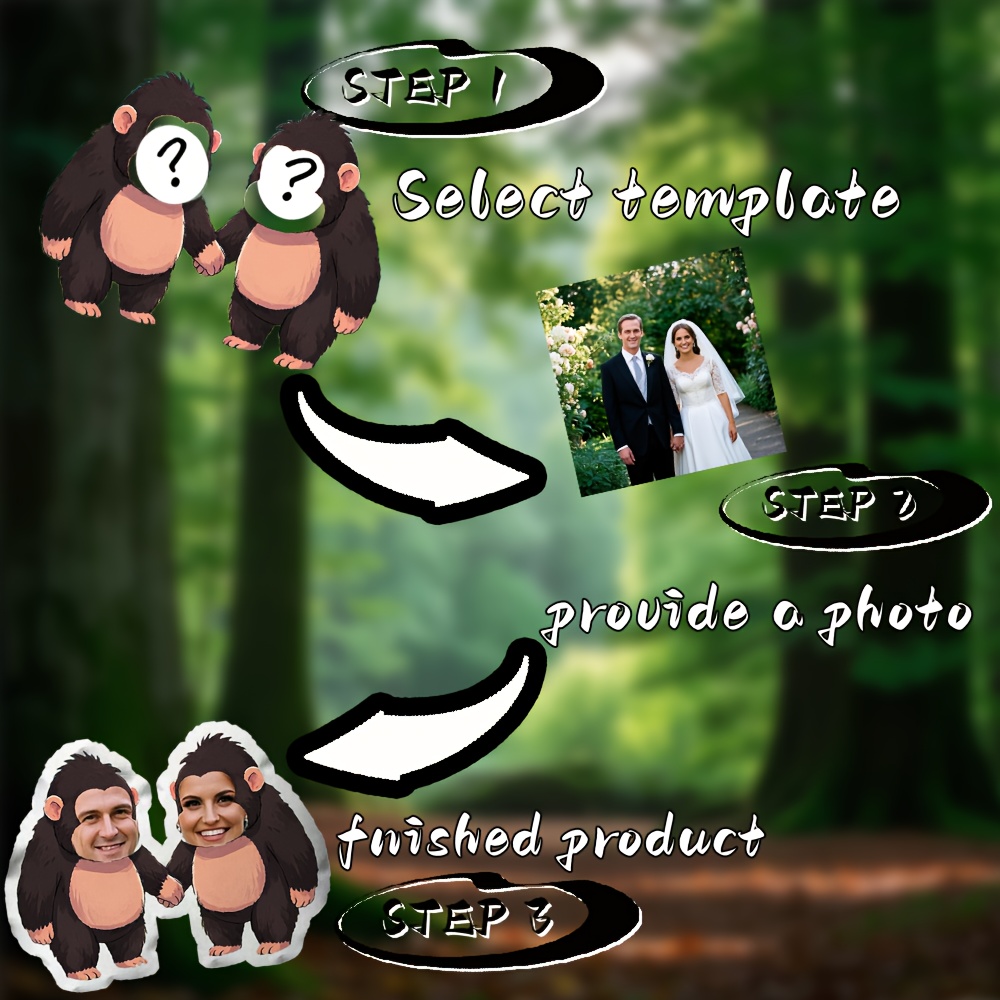 Upload Your Own Photo Customiz - Home Textiles Images recensie en prijs